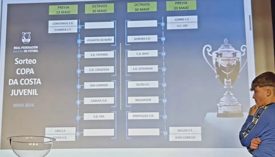 Copa da Costa Xuvenil 2026