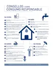 consumos responsables 2026 copia
