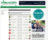 1&ordf; xornada da 1&ordf; FUTGAL 2026/2027
