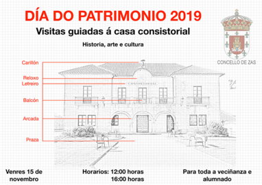 Cartel do Día do Patrimonio 2019 en Zas