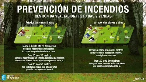 franxa-seguridade-incendios_xunta