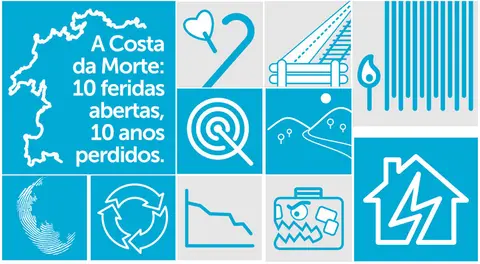 feridas abertas Costa da Morte pola ADECOM