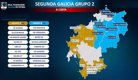 Plan Competicional da 2 Galicia da Costa 20-21