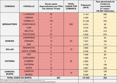 Captura de pantalla 2021-02-25 a la(s) 13.45.24
