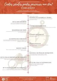 Ruta Semana Santa Vimianzo 