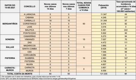 Captura de pantalla 2021-06-16 a las 12.00.56
