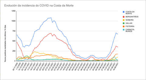 Captura de pantalla 2021-08-17 a las 12.09.58
