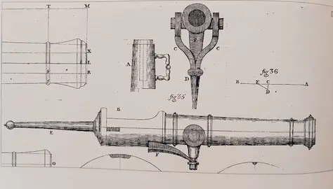 canons descubertos RLNE En Vilan