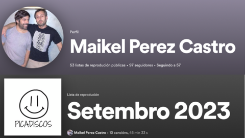 Lista de Maikel Perez Castro Setembro 2023