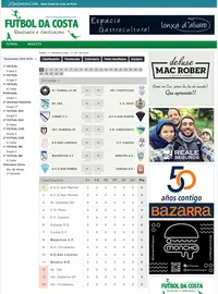 Veteranos en www.futboldacosta.com