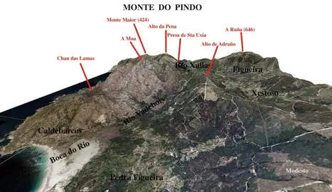 O Modesto Patrimonio- A desembocadura do Río Xallas e o Monte do Pindo Portad