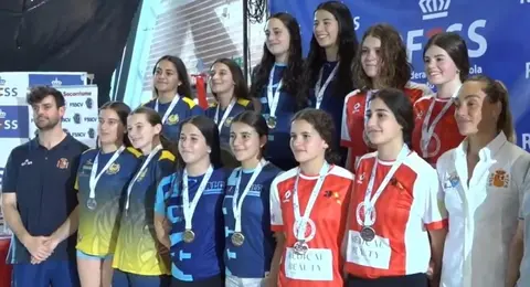 SYSCA no Campionato de Espana