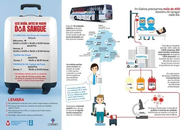 doazon sangue laracha
