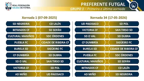 Xornada 1 da Preferente 25:26