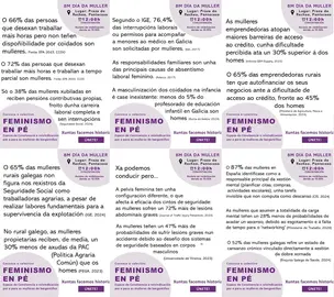 Datos de Feminismo en Pe sobre a desigualdade copia