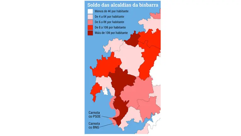 solos politicos Costa da Morte