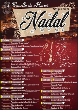 nadal muros 2019