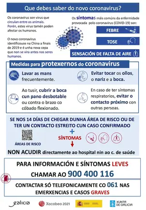 Medidas prevencion coronavirus en galego