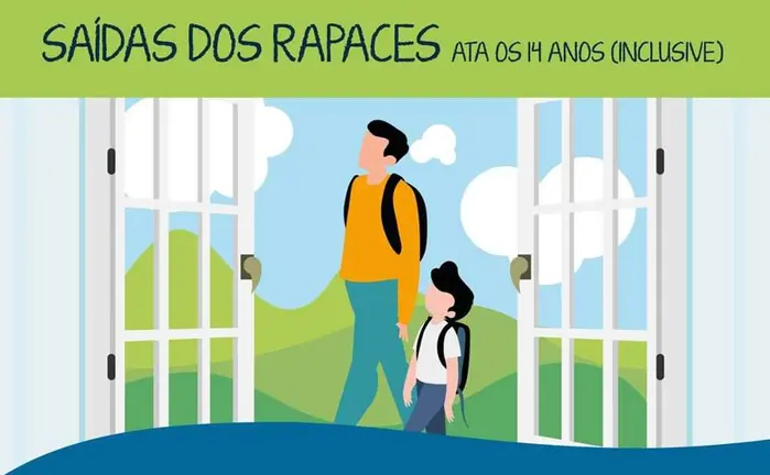 Saidas dos nenos despois da corentena polo coronavirus copia