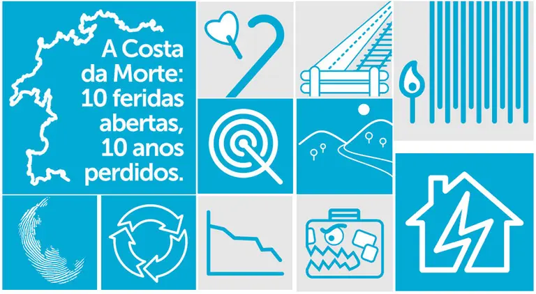 feridas abertas Costa da Morte pola ADECOM