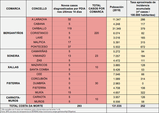 Captura de pantalla 2021-02-25 a la(s) 13.45.24