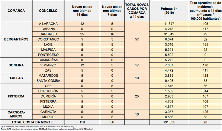 Captura de pantalla 2021-04-23 a la(s) 13.49.50