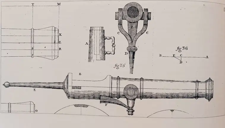 canons descubertos RLNE En Vilan