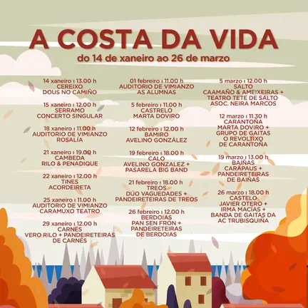 A costa da vida 2023