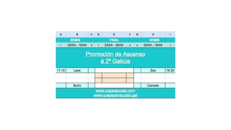 fase de ascenso a Liga da Costa 2023