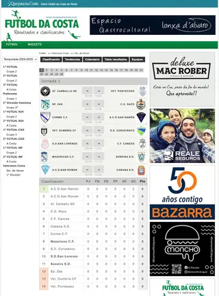 Veteranos en www.futboldacosta.com