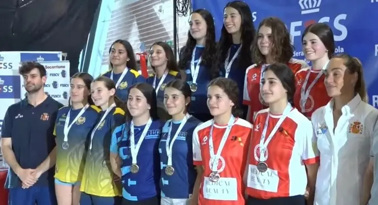 SYSCA no Campionato de Espana