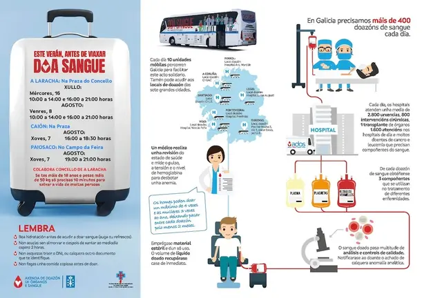 doazon sangue laracha