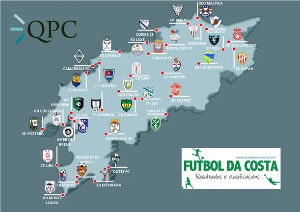 Mapa Futbol da Costa 2025-2026