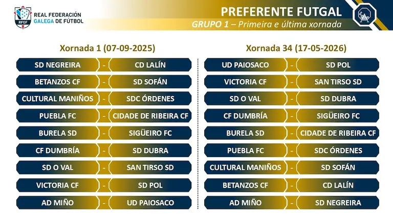 Xornada 1 da Preferente 25:26