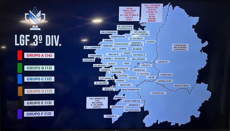Disposicion Ligas Femininas Futgal 3