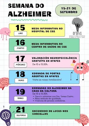 CARTEL SEMANA DEL ALZHEIMER