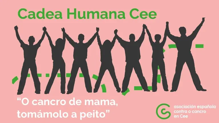 Cadea Humana Cee AECC