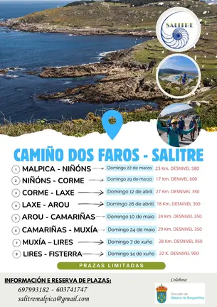 camino dos faros-salitre