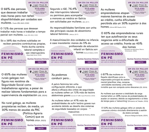 Datos de Feminismo en Pe sobre a desigualdade copia