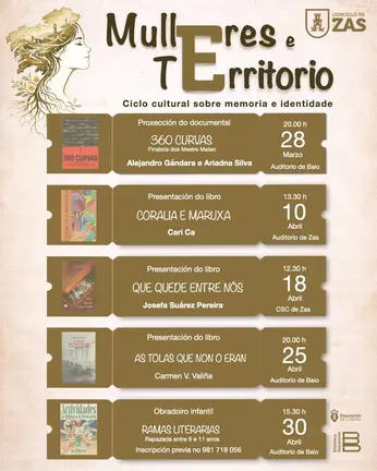 CARTEL ZAS - O Concello de Zas presenta o ciclo cultural sobre memoria e identidade 'Mulleres e Territorio'