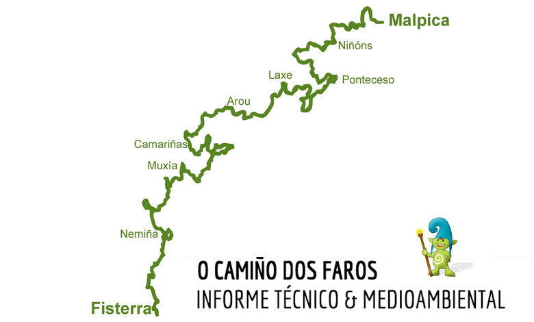 Informe tecnico Camino dos Faros