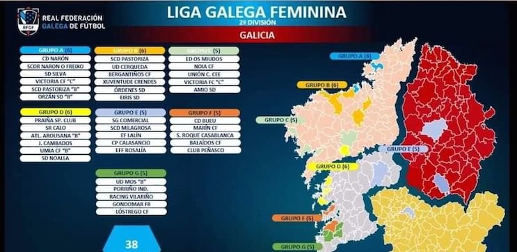 Liga Galega Feminina competicon