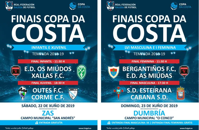 Finais da Copa da Costa 2019