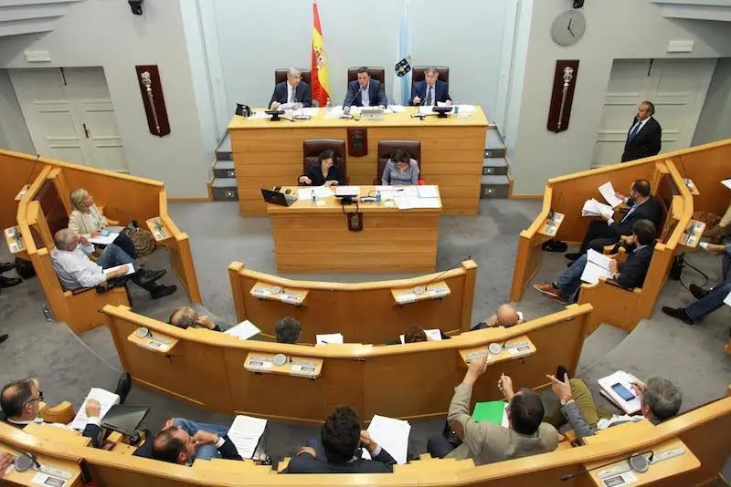 Pleno da Deputacion da Coruna