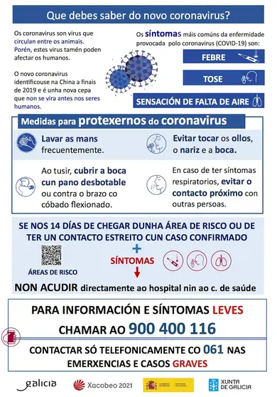 Medidas prevencion coronavirus en galego