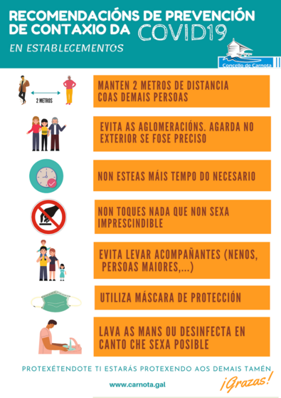 CARTEL RECOMENDACIÓNS PREVENCIÓN COVID19 Carnota