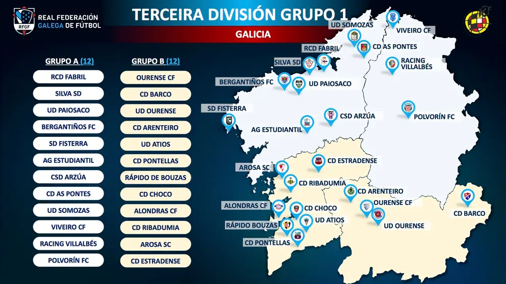 Terceira Division 20-21