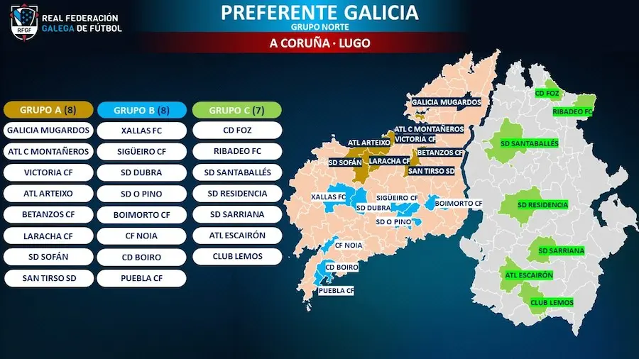 Preferente Norte 201-2021