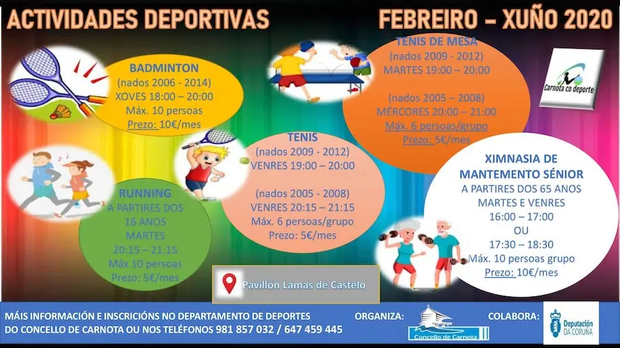 ACTIVIDADES DEPORTIVAS FEBREIRO XUÑO 2020-Carnota