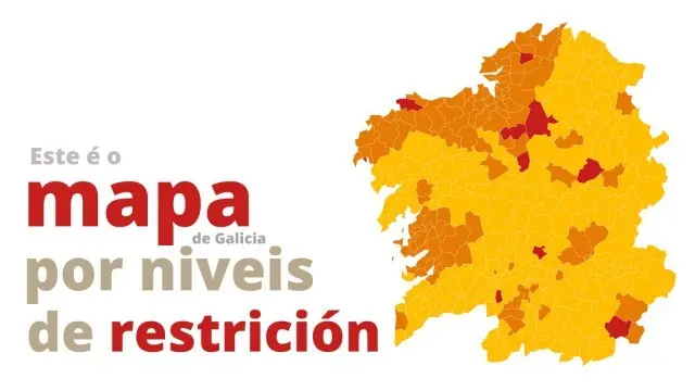 Mapa de restricion